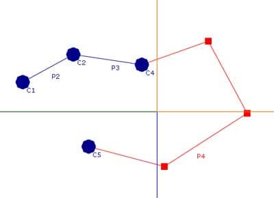 Polyline pipe bend example