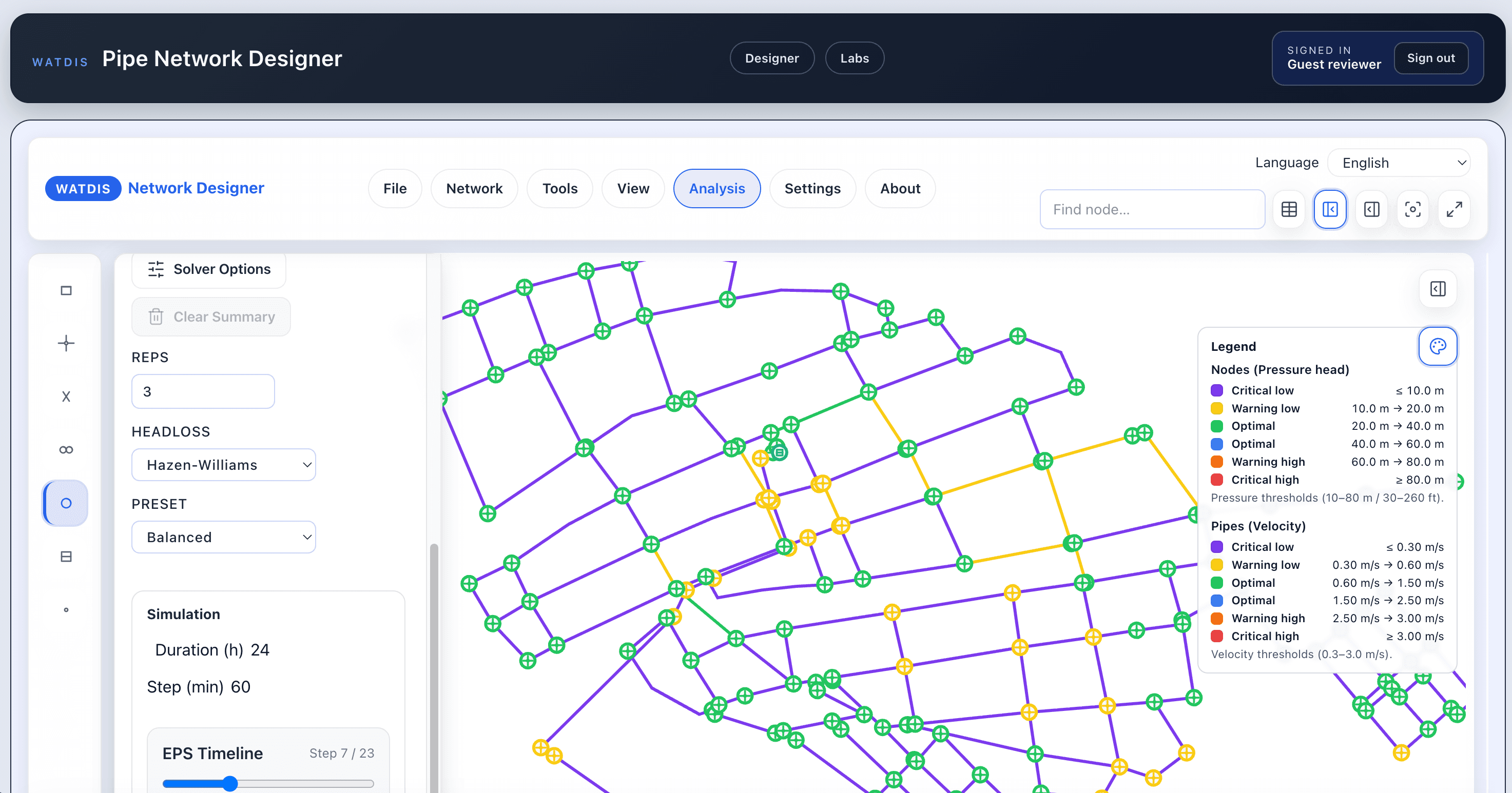 Pressure map with scientific colormap and thresholds.